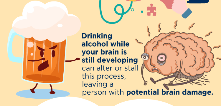 Drinking alcohol wile your brain is still developing can alter or stall this processk loeaving a person with potential brain damage
